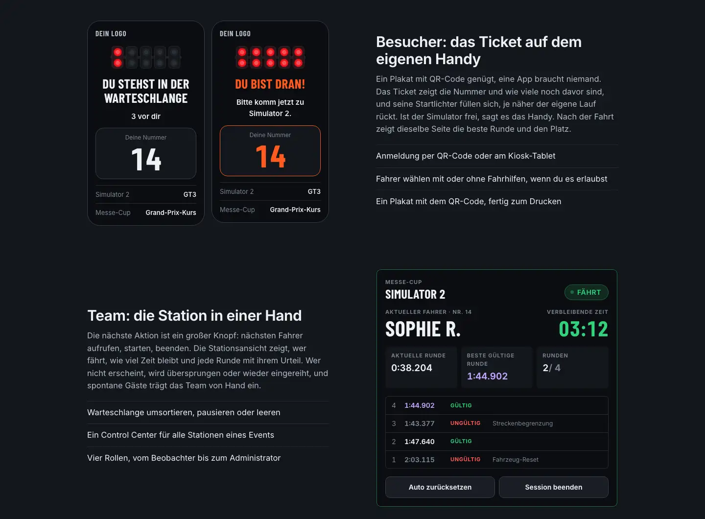 Zwei Tickets auf dem Handy, eines wartend mit der Nummer 14 und eines zum Simulator gerufen, dazu die Team-Ansicht einer Station mit laufender Fahrt und vier beurteilten Runden.